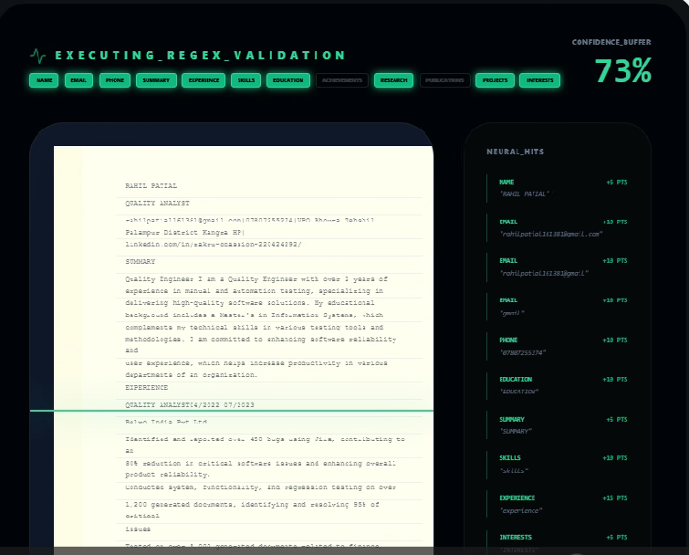 Extracted text and keyword analysis panel